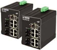 12 Port Managed Industrial Ethernet Switch